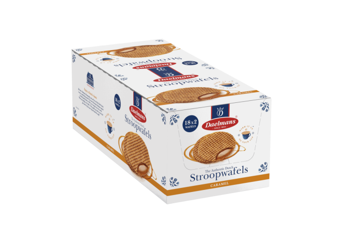 Omdoos - Links - Links