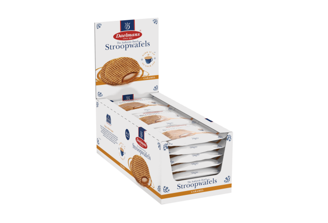 Open omdoos - Links - Links